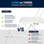 Chaise pliante en plastique de qualité commerciale - Lot de 2 - Capacité de 295 kg