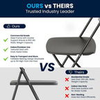 Chaise pliante en plastique de qualité commerciale - Lot de 2 - Capacité de 295 kg
