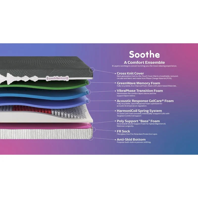 Matelas Flex Top et sommier réglable avec système de son haptique