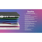 Matelas Flex Top et sommier réglable avec système de son haptique